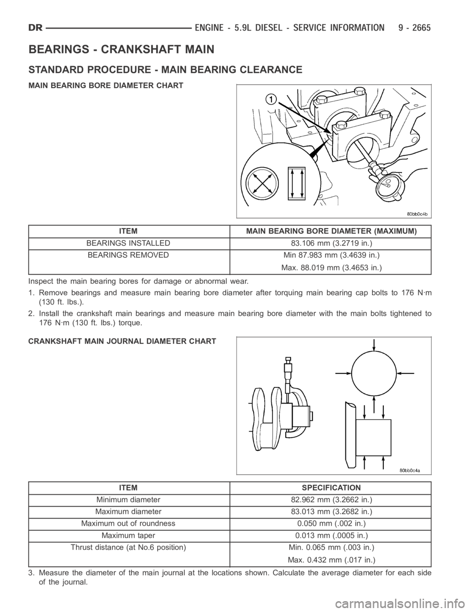 DODGE RAM SRT-10 2006  Service Repair Manual BEARINGS - CRANKSHAFT MAIN
STANDARD PROCEDURE - MAIN BEARING CLEARANCE
MAIN BEARING BORE DIAMETER CHART
ITEM MAIN BEARING BORE DIAMETER (MAXIMUM)
BEARINGS INSTALLED 83.106 mm (3.2719 in.)
BEARINGS REM