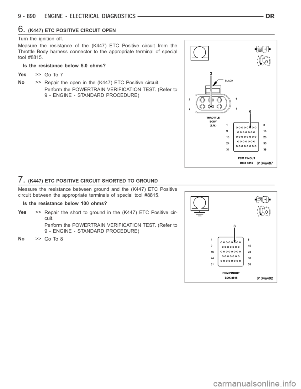 DODGE RAM SRT-10 2006 Service Repair Manual 6.(K447) ETC POSITIVE CIRCUIT OPEN
Turn the ignition off.
Measure the resistance of the (K447) ETC Positive circuit from the
Throttle Body harness connector to the appropriate terminal of special
tool DODGE RAM SRT-10 2006 Service Repair Manual 6.(K447) ETC POSITIVE CIRCUIT OPEN
Turn the ignition off.
Measure the resistance of the (K447) ETC Positive circuit from the
Throttle Body harness connector to the appropriate terminal of special
tool