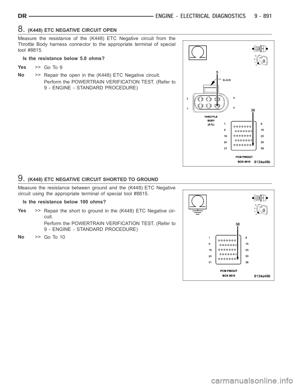 DODGE RAM SRT-10 2006 Service Repair Manual 8.(K448) ETC NEGATIVE CIRCUIT OPEN
Measure the resistance of the (K448) ETC Negative circuit from the
Throttle Body harness connector to the appropriate terminal of special
tool #8815.
Is the resistan DODGE RAM SRT-10 2006 Service Repair Manual 8.(K448) ETC NEGATIVE CIRCUIT OPEN
Measure the resistance of the (K448) ETC Negative circuit from the
Throttle Body harness connector to the appropriate terminal of special
tool #8815.
Is the resistan