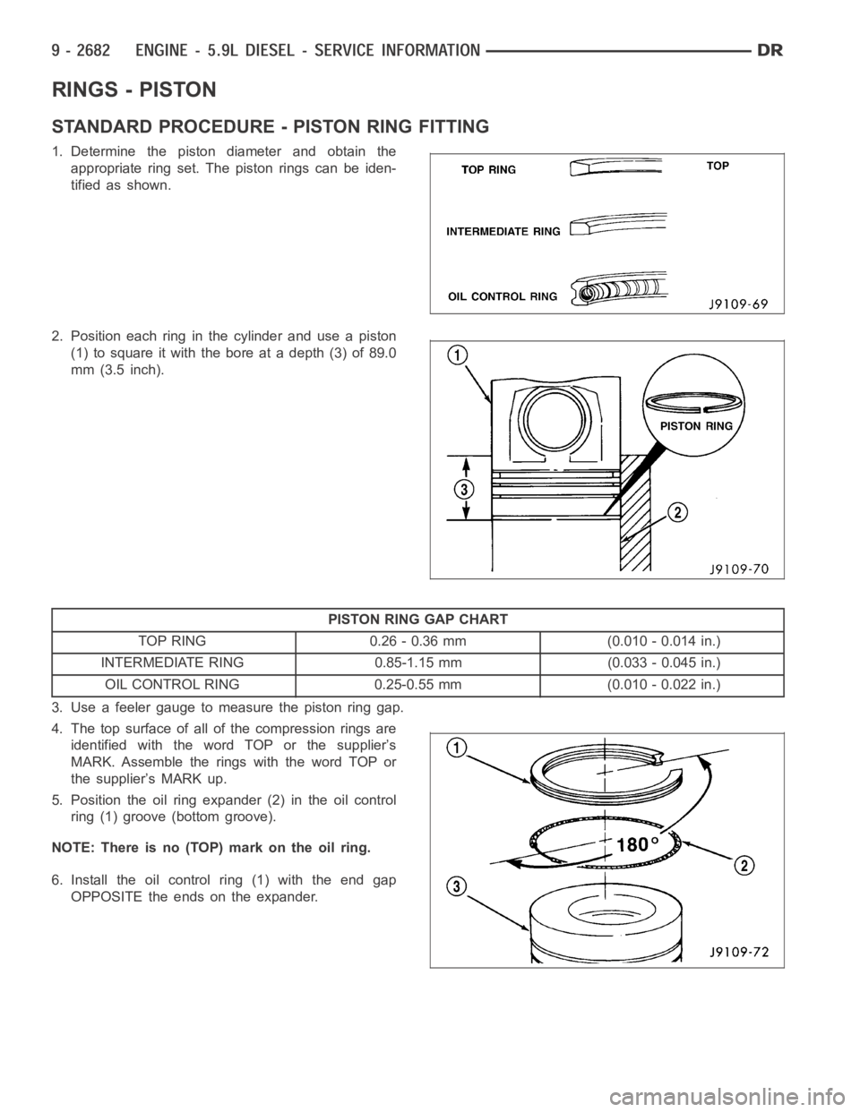 DODGE RAM SRT-10 2006  Service Repair Manual RINGS - PISTON
STANDARD PROCEDURE - PISTON RING FITTING
1. Determine the piston diameter and obtain the
appropriate ring set. The piston rings can be iden-
tified as shown.
2. Position each ring in th