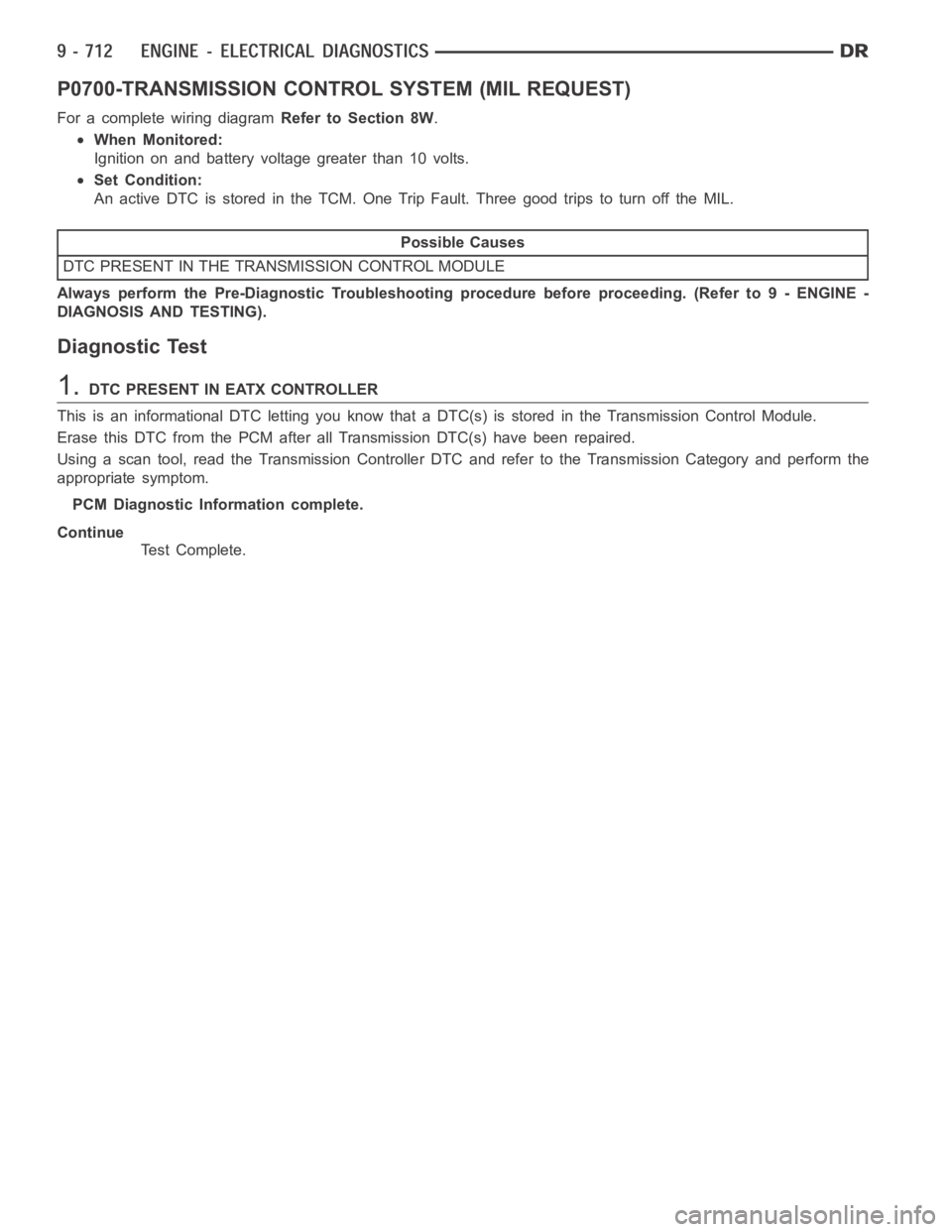 DODGE RAM SRT-10 2006  Service Repair Manual P0700-TRANSMISSION CONTROL SYSTEM (MIL REQUEST)
For a complete wiring diagramRefer to Section 8W.
When Monitored:
Ignition on and battery voltage greater than 10 volts.
Set Condition:
An active DTC is