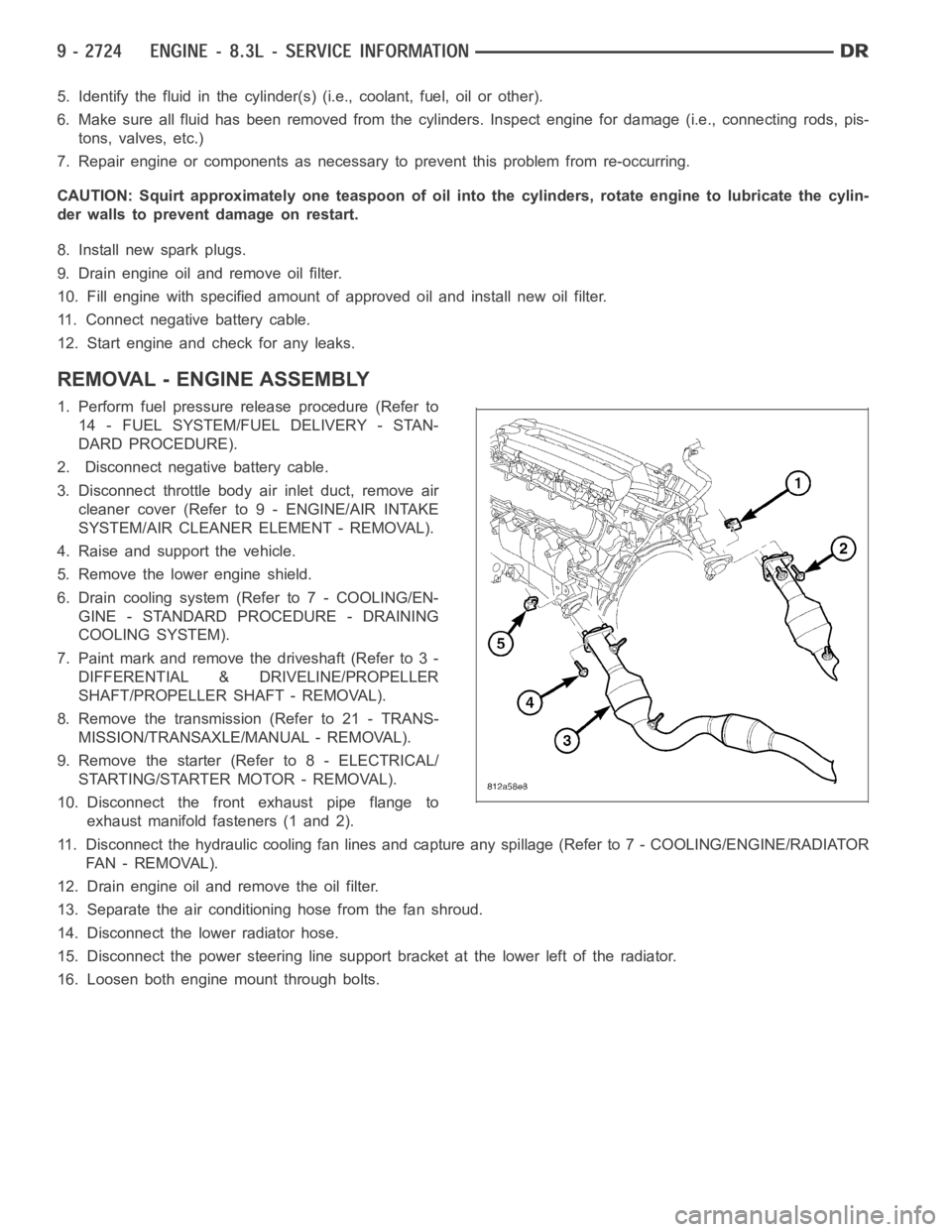 DODGE RAM SRT-10 2006  Service Repair Manual 5. Identify the fluid in the cylinder(s) (i.e., coolant, fuel, oil or other).
6. Make sure all fluid has been removed from the cylinders. Inspect engine for damage (i.e., connecting rods, pis-
tons, v