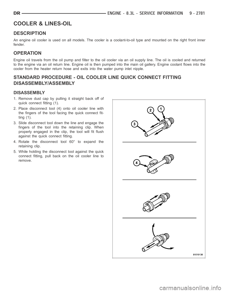 DODGE RAM SRT-10 2006  Service Repair Manual COOLER & LINES-OIL
DESCRIPTION
An engine oil cooler is used on all models. The cooler is a coolant-to-oil type and mounted on the right front inner
fender.
OPERATION
Engine oil travels from the oil pu