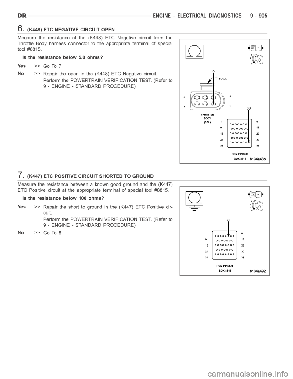 DODGE RAM SRT-10 2006 Service Repair Manual 6.(K448) ETC NEGATIVE CIRCUIT OPEN
Measure the resistance of the (K448) ETC Negative circuit from the
Throttle Body harness connector to the appropriate terminal of special
tool #8815.
Is the resistan DODGE RAM SRT-10 2006 Service Repair Manual 6.(K448) ETC NEGATIVE CIRCUIT OPEN
Measure the resistance of the (K448) ETC Negative circuit from the
Throttle Body harness connector to the appropriate terminal of special
tool #8815.
Is the resistan