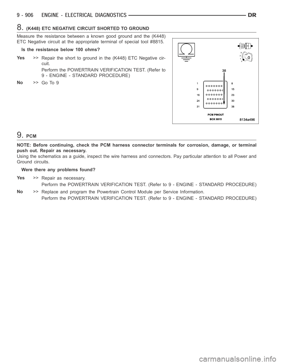 DODGE RAM SRT-10 2006  Service Manual Online 8.(K448) ETC NEGATIVE CIRCUIT SHORTED TO GROUND
Measure the resistance between a known good ground and the (K448)
ETC Negative circuit at the appropriate terminal of special tool #8815.
Istheresistanc
