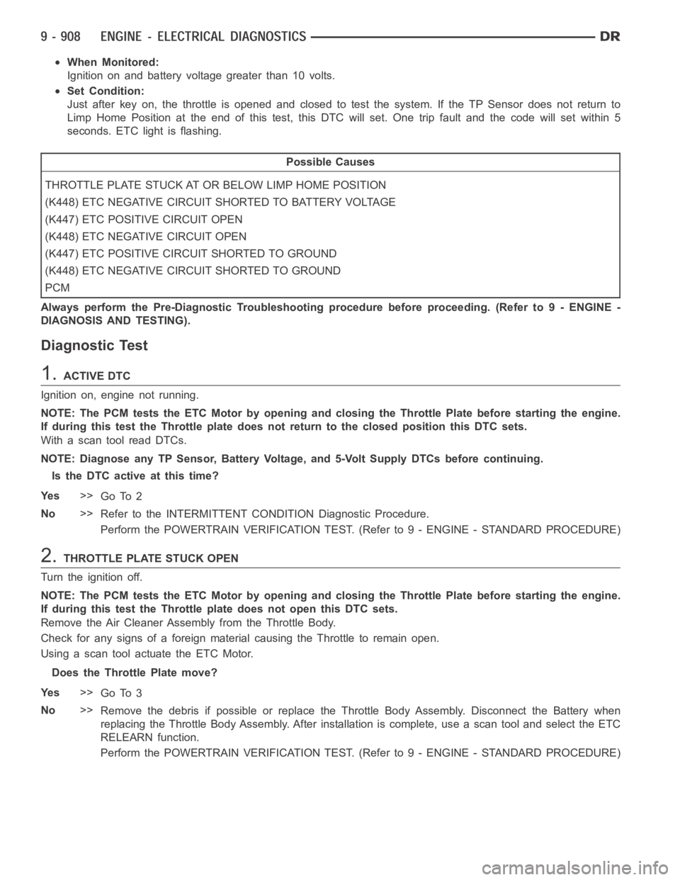 DODGE RAM SRT-10 2006  Service Manual Online When Monitored:
Ignition on and battery voltage greater than 10 volts.
Set Condition:
Just after key on, the throttle is opened and closed to test the system. If the TP Sensor does not return to
Limp 