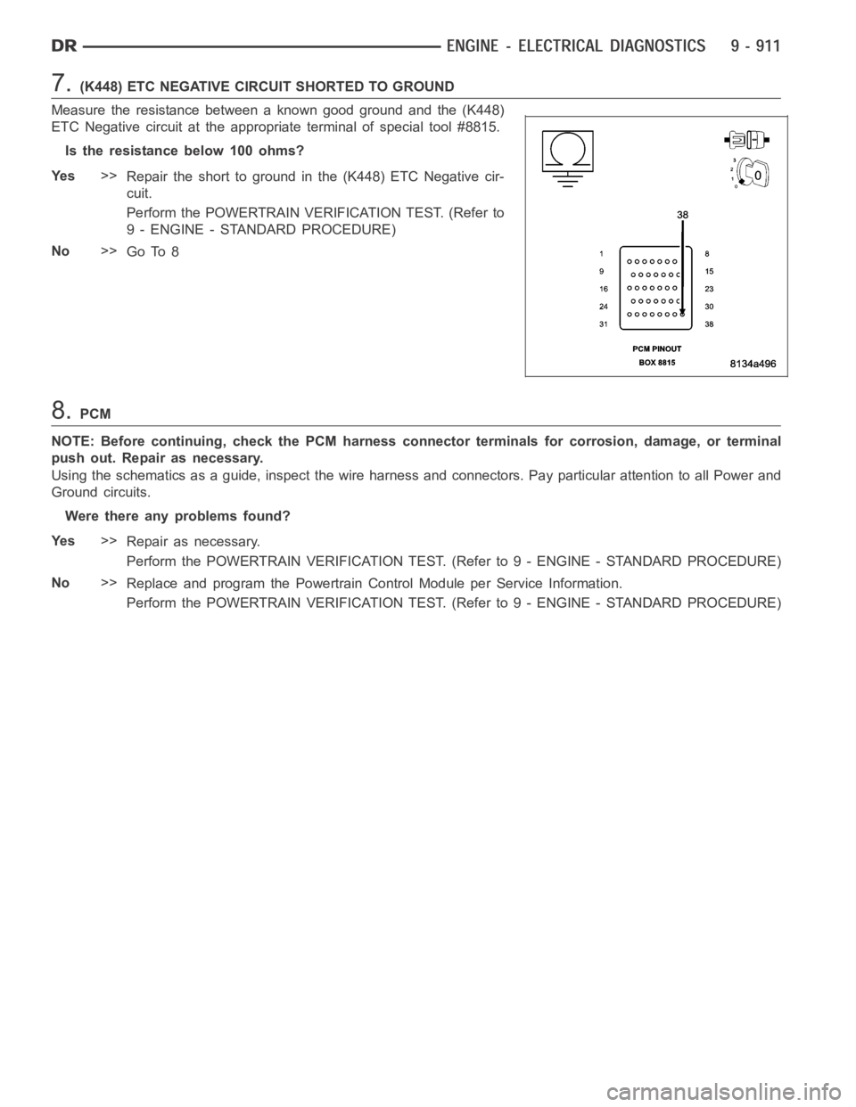 DODGE RAM SRT-10 2006  Service Manual Online 7.(K448) ETC NEGATIVE CIRCUIT SHORTED TO GROUND
Measure the resistance between a known good ground and the (K448)
ETC Negative circuit at the appropriate terminal of special tool #8815.
Istheresistanc