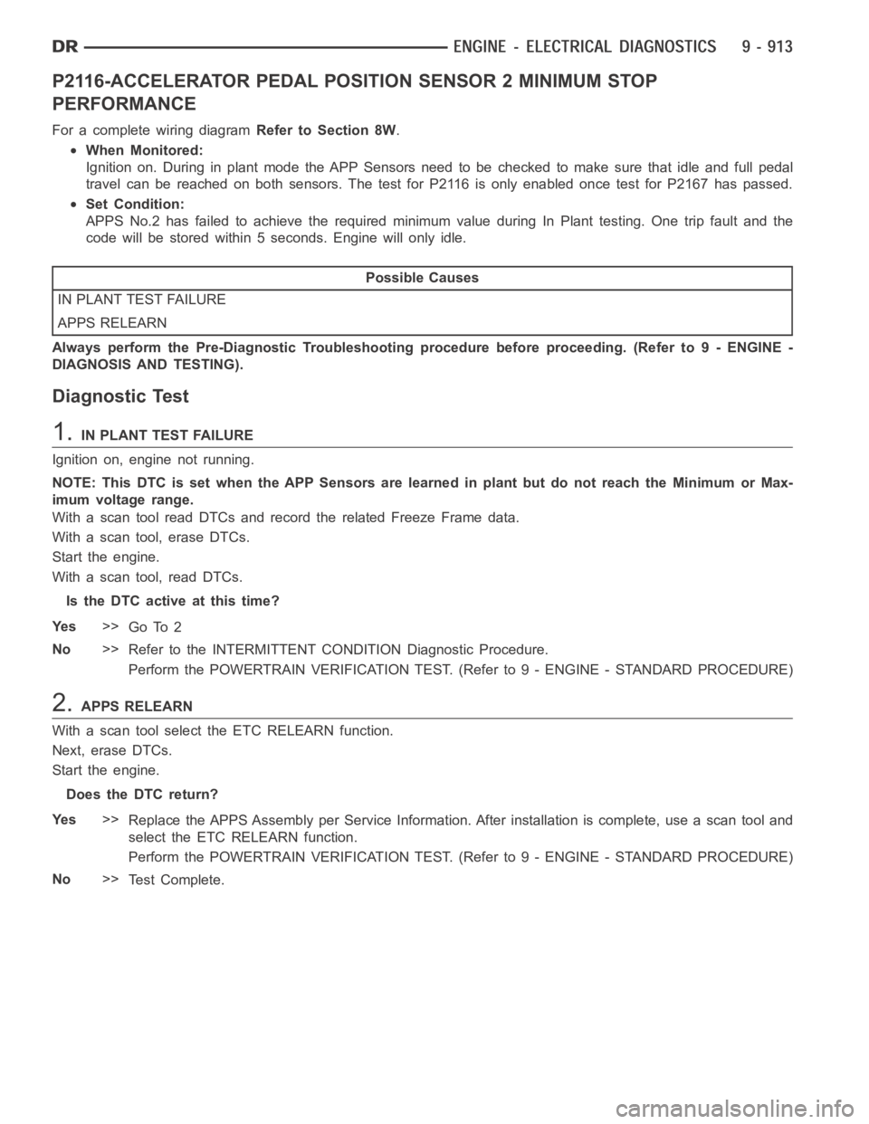 DODGE RAM SRT-10 2006 Service Repair Manual P2116-ACCELERATOR PEDAL POSITION SENSOR 2 MINIMUM STOP
PERFORMANCE
For a complete wiring diagramRefer to Section 8W.
When Monitored:
Ignition on. During in plant mode the APP Sensors need to be checke DODGE RAM SRT-10 2006 Service Repair Manual P2116-ACCELERATOR PEDAL POSITION SENSOR 2 MINIMUM STOP
PERFORMANCE
For a complete wiring diagramRefer to Section 8W.
When Monitored:
Ignition on. During in plant mode the APP Sensors need to be checke