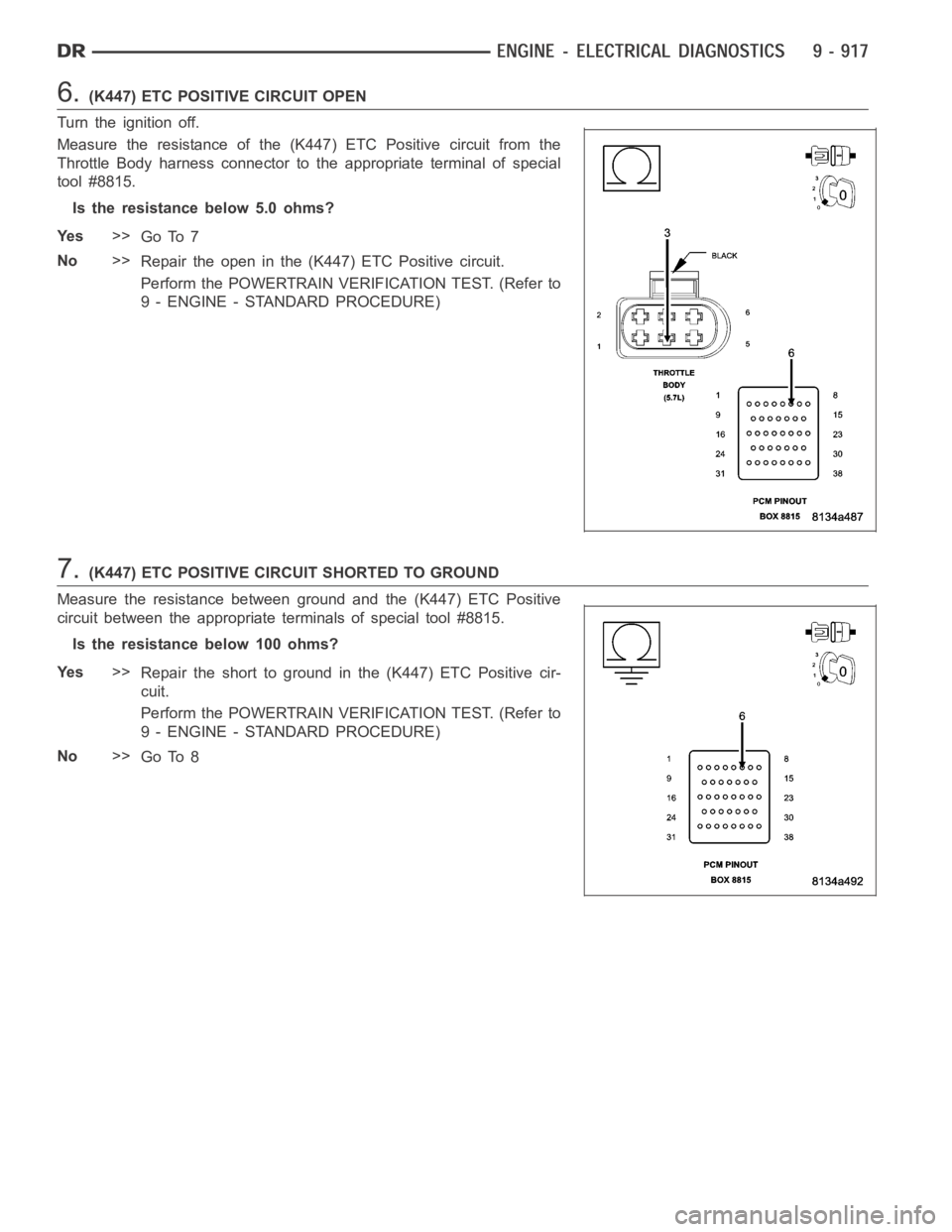 DODGE RAM SRT-10 2006 Service Repair Manual 6.(K447) ETC POSITIVE CIRCUIT OPEN
Turn the ignition off.
Measure the resistance of the (K447) ETC Positive circuit from the
Throttle Body harness connector to the appropriate terminal of special
tool DODGE RAM SRT-10 2006 Service Repair Manual 6.(K447) ETC POSITIVE CIRCUIT OPEN
Turn the ignition off.
Measure the resistance of the (K447) ETC Positive circuit from the
Throttle Body harness connector to the appropriate terminal of special
tool