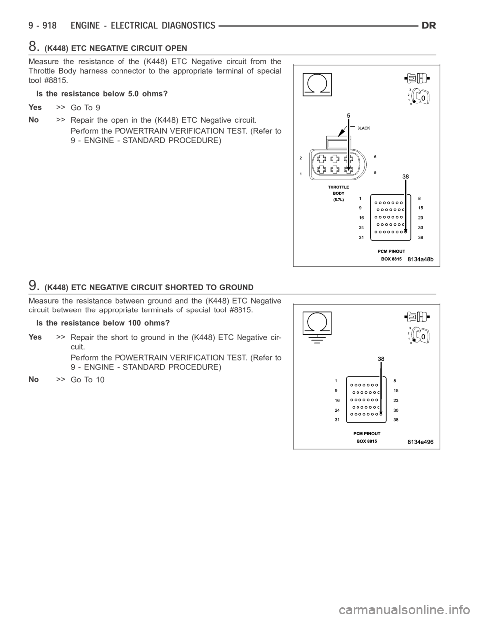 DODGE RAM SRT-10 2006 Service Repair Manual 8.(K448) ETC NEGATIVE CIRCUIT OPEN
Measure the resistance of the (K448) ETC Negative circuit from the
Throttle Body harness connector to the appropriate terminal of special
tool #8815.
Is the resistan DODGE RAM SRT-10 2006 Service Repair Manual 8.(K448) ETC NEGATIVE CIRCUIT OPEN
Measure the resistance of the (K448) ETC Negative circuit from the
Throttle Body harness connector to the appropriate terminal of special
tool #8815.
Is the resistan