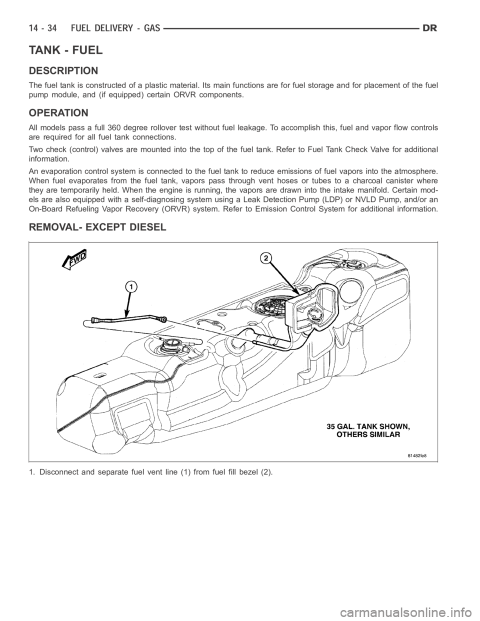 DODGE RAM SRT-10 2006  Service Repair Manual TA N K - F U E L
DESCRIPTION
The fuel tank is constructed of a plastic material. Its main functions are for fuel storage and for placement of the fuel
pump module, and (if equipped) certain ORVR compo