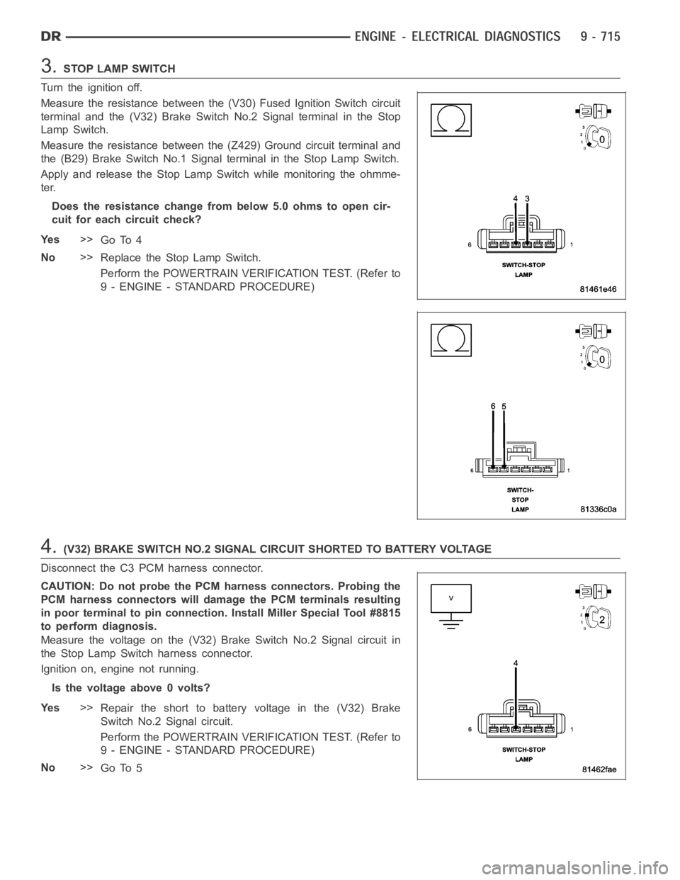 DODGE RAM SRT-10 2006  Service Repair Manual 3.STOP LAMP SWITCH
Turn the ignition off.
Measure the resistance between the (V30) Fused Ignition Switch circuit
terminal and the (V32) Brake SwitchNo.2 Signal terminal in the Stop
Lamp Switch.
Measur