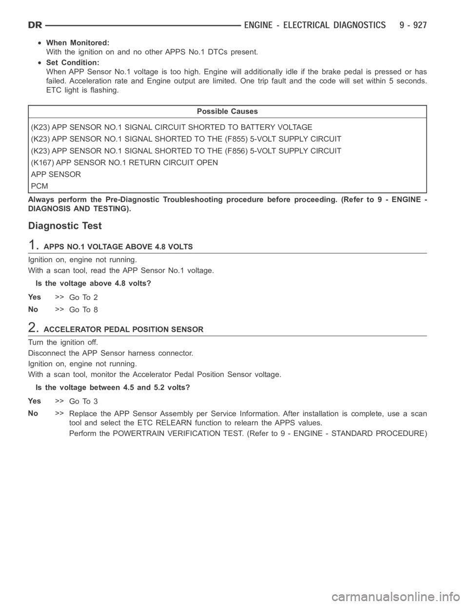 DODGE RAM SRT-10 2006 Service Manual PDF When Monitored:
With the ignition on and no other APPS No.1 DTCs present.
Set Condition:
When APP Sensor No.1 voltage is too high. Engine will additionally idle if the brake pedal is pressed or has
fa DODGE RAM SRT-10 2006 Service Manual PDF When Monitored:
With the ignition on and no other APPS No.1 DTCs present.
Set Condition:
When APP Sensor No.1 voltage is too high. Engine will additionally idle if the brake pedal is pressed or has
fa