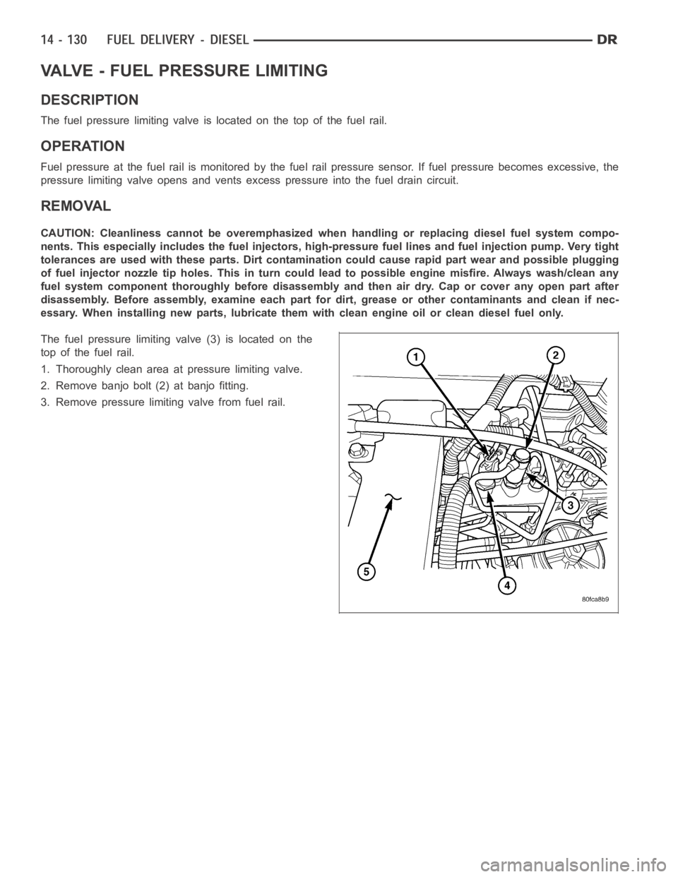 DODGE RAM SRT-10 2006 Service Repair Manual VALVE - FUEL PRESSURE LIMITING
DESCRIPTION
The fuel pressure limiting valve is located on the top of the fuel rail.
OPERATION
Fuel pressure at the fuel rail is monitored by the fuel rail pressure sens DODGE RAM SRT-10 2006 Service Repair Manual VALVE - FUEL PRESSURE LIMITING
DESCRIPTION
The fuel pressure limiting valve is located on the top of the fuel rail.
OPERATION
Fuel pressure at the fuel rail is monitored by the fuel rail pressure sens