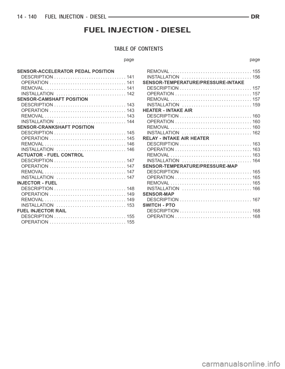 DODGE RAM SRT-10 2006 Service Repair Manual page page
SENSOR-ACCELERATOR PEDAL POSITION
DESCRIPTION ............................... 141
OPERATION ................................. 141
REMOVAL ................................... 141
INSTALLATION DODGE RAM SRT-10 2006 Service Repair Manual page page
SENSOR-ACCELERATOR PEDAL POSITION
DESCRIPTION ............................... 141
OPERATION ................................. 141
REMOVAL ................................... 141
INSTALLATION