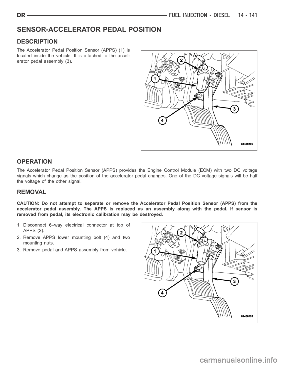 DODGE RAM SRT-10 2006 Service Repair Manual SENSOR-ACCELERATOR PEDAL POSITION
DESCRIPTION
The Accelerator Pedal Position Sensor (APPS) (1) is
located inside the vehicle.It is attached to the accel-
erator pedal assembly (3).
OPERATION
The Accel DODGE RAM SRT-10 2006 Service Repair Manual SENSOR-ACCELERATOR PEDAL POSITION
DESCRIPTION
The Accelerator Pedal Position Sensor (APPS) (1) is
located inside the vehicle.It is attached to the accel-
erator pedal assembly (3).
OPERATION
The Accel