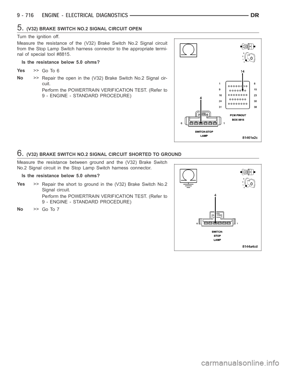 DODGE RAM SRT-10 2006 Service Owners Manual 5.(V32) BRAKE SWITCH NO.2 SIGNAL CIRCUIT OPEN
Turn the ignition off.
Measure the resistance of the (V32) Brake Switch No.2 Signal circuit
from the Stop Lamp Switch harness connector to the appropriate DODGE RAM SRT-10 2006 Service Owners Manual 5.(V32) BRAKE SWITCH NO.2 SIGNAL CIRCUIT OPEN
Turn the ignition off.
Measure the resistance of the (V32) Brake Switch No.2 Signal circuit
from the Stop Lamp Switch harness connector to the appropriate