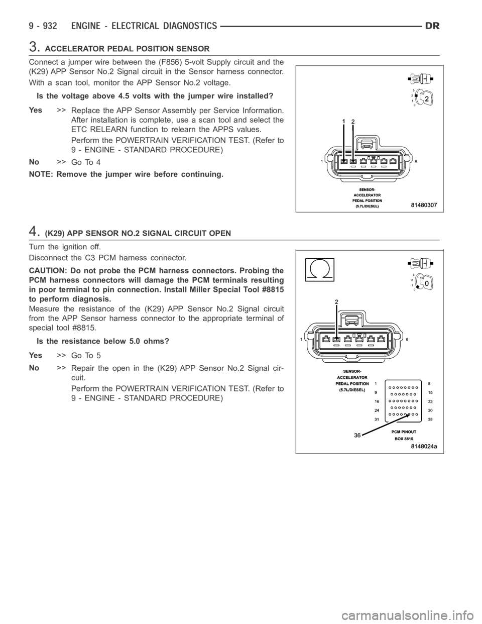 DODGE RAM SRT-10 2006 Service Manual PDF 3.ACCELERATOR PEDAL POSITION SENSOR
Connect a jumper wire between the (F856) 5-volt Supply circuit and the
(K29) APP Sensor No.2 Signal circuit in the Sensor harness connector.
With a scan tool, monit DODGE RAM SRT-10 2006 Service Manual PDF 3.ACCELERATOR PEDAL POSITION SENSOR
Connect a jumper wire between the (F856) 5-volt Supply circuit and the
(K29) APP Sensor No.2 Signal circuit in the Sensor harness connector.
With a scan tool, monit
