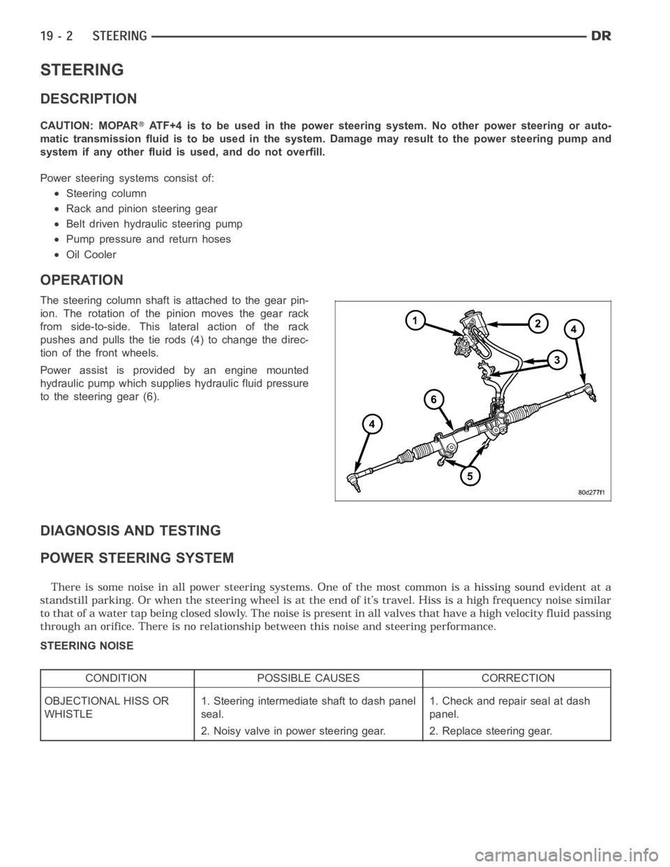 DODGE RAM SRT-10 2006 Service Repair Manual STEERING
DESCRIPTION
CAUTION: MOPARATF+4 is to be used in the power steering system. No other power steering or auto-
matic transmission fluid is to be used in the system. Damage may result to the pow DODGE RAM SRT-10 2006 Service Repair Manual STEERING
DESCRIPTION
CAUTION: MOPARATF+4 is to be used in the power steering system. No other power steering or auto-
matic transmission fluid is to be used in the system. Damage may result to the pow