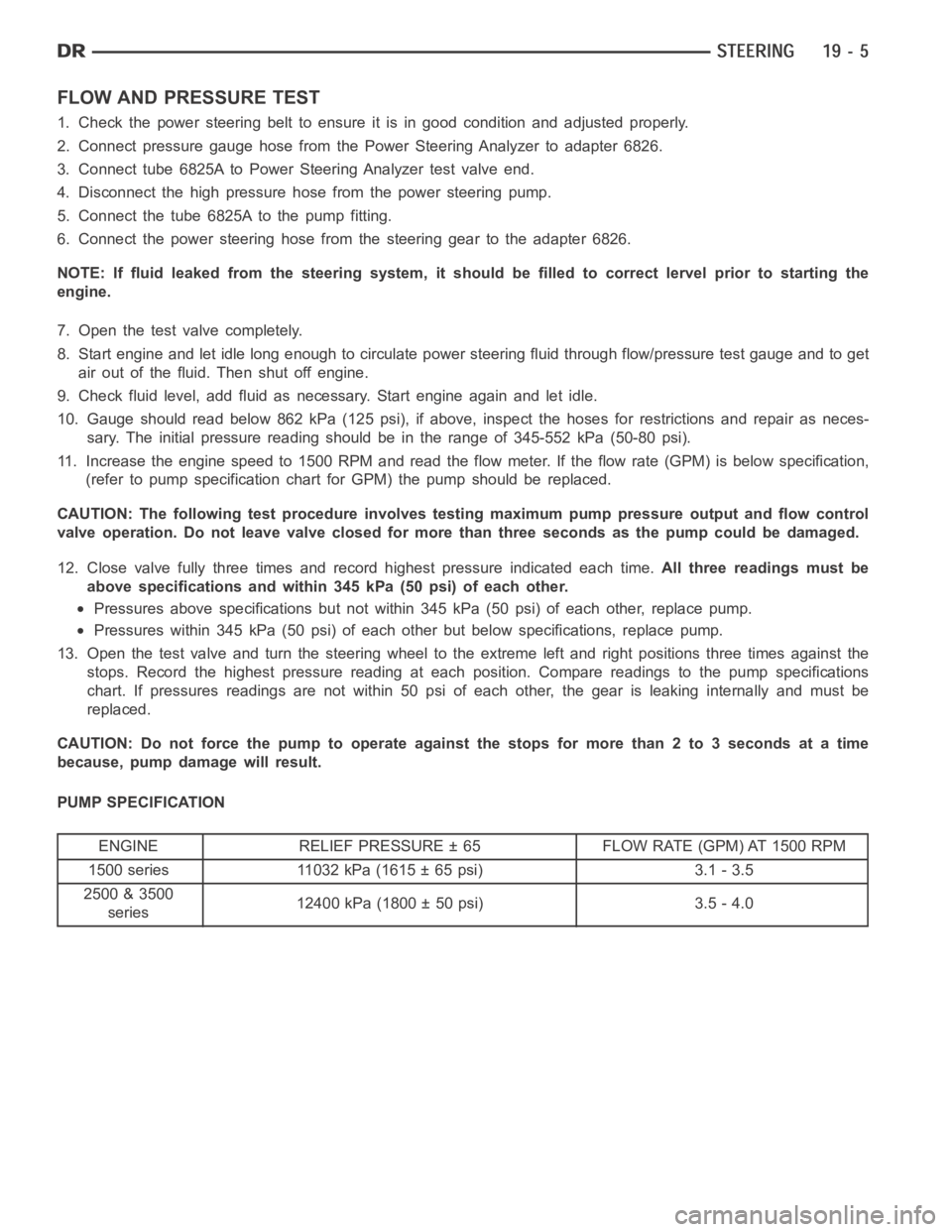 DODGE RAM SRT-10 2006  Service Repair Manual FLOW AND PRESSURE TEST
1. Check the power steering belt to ensure it is in good condition and adjusted properly.
2. Connect pressure gauge hose from the Power Steering Analyzer to adapter6826.
3. Conn