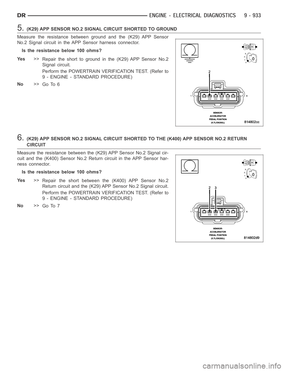 DODGE RAM SRT-10 2006 Service Manual PDF 5.(K29) APP SENSOR NO.2 SIGNAL CIRCUIT SHORTED TO GROUND
Measure the resistance between ground and the (K29) APP Sensor
No.2 Signal circuit in the APP Sensor harness connector.
Istheresistancebelow100 DODGE RAM SRT-10 2006 Service Manual PDF 5.(K29) APP SENSOR NO.2 SIGNAL CIRCUIT SHORTED TO GROUND
Measure the resistance between ground and the (K29) APP Sensor
No.2 Signal circuit in the APP Sensor harness connector.
Istheresistancebelow100