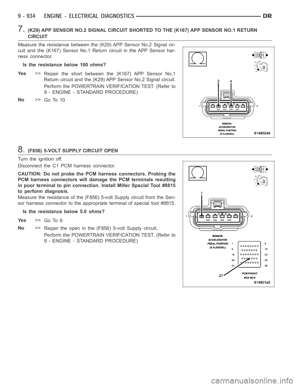 DODGE RAM SRT-10 2006 Service Manual PDF 7.(K29) APP SENSOR NO.2 SIGNAL CIRCUIT SHORTED TO THE (K167) APP SENSOR NO.1 RETURN
CIRCUIT
Measure the resistance between the (K29) APP Sensor No.2 Signal cir-
cuit and the (K167) Sensor No.1 Return DODGE RAM SRT-10 2006 Service Manual PDF 7.(K29) APP SENSOR NO.2 SIGNAL CIRCUIT SHORTED TO THE (K167) APP SENSOR NO.1 RETURN
CIRCUIT
Measure the resistance between the (K29) APP Sensor No.2 Signal cir-
cuit and the (K167) Sensor No.1 Return