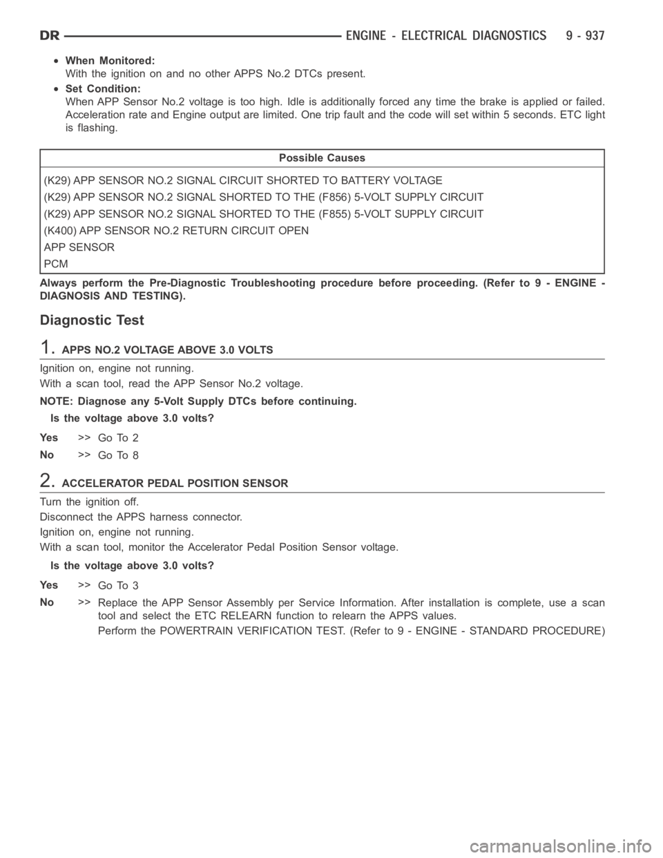 DODGE RAM SRT-10 2006 Service Manual PDF When Monitored:
With the ignition on and no other APPS No.2 DTCs present.
Set Condition:
When APP Sensor No.2 voltage is too high. Idle is additionally forced any time the brake is applied or failed.
DODGE RAM SRT-10 2006 Service Manual PDF When Monitored:
With the ignition on and no other APPS No.2 DTCs present.
Set Condition:
When APP Sensor No.2 voltage is too high. Idle is additionally forced any time the brake is applied or failed.
