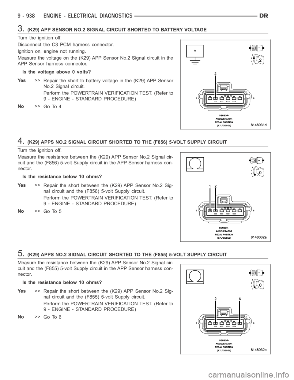 DODGE RAM SRT-10 2006 Service Manual PDF 3.(K29) APP SENSOR NO.2 SIGNAL CIRCUIT SHORTED TO BATTERY VOLTAGE
Turn the ignition off.
Disconnect the C3 PCM harness connector.
Ignition on, engine not running.
Measure the voltage on the (K29) APP DODGE RAM SRT-10 2006 Service Manual PDF 3.(K29) APP SENSOR NO.2 SIGNAL CIRCUIT SHORTED TO BATTERY VOLTAGE
Turn the ignition off.
Disconnect the C3 PCM harness connector.
Ignition on, engine not running.
Measure the voltage on the (K29) APP