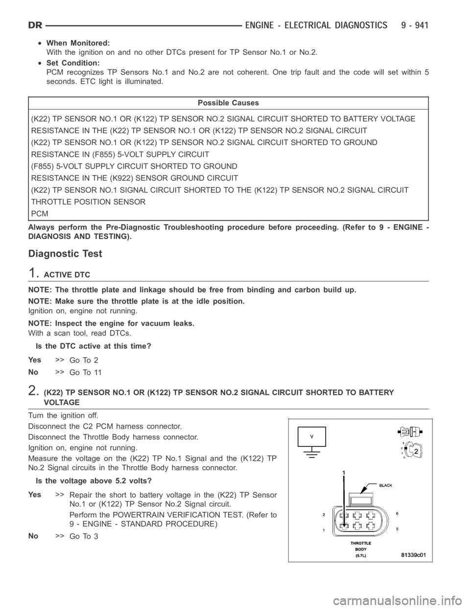 DODGE RAM SRT-10 2006 Service Manual Online When Monitored:
With the ignition on and no other DTCs present for TP Sensor No.1 or No.2.
Set Condition:
PCM recognizes TP Sensors No.1 and No.2 are not coherent. One trip fault andthe code will set DODGE RAM SRT-10 2006 Service Manual Online When Monitored:
With the ignition on and no other DTCs present for TP Sensor No.1 or No.2.
Set Condition:
PCM recognizes TP Sensors No.1 and No.2 are not coherent. One trip fault andthe code will set