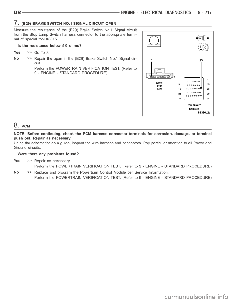 DODGE RAM SRT-10 2006 Service Repair Manual 7.(B29) BRAKE SWITCH NO.1 SIGNAL CIRCUIT OPEN
Measure the resistance of the (B29) Brake Switch No.1 Signal circuit
from the Stop Lamp Switch harness connector to the appropriate termi-
nal of special DODGE RAM SRT-10 2006 Service Repair Manual 7.(B29) BRAKE SWITCH NO.1 SIGNAL CIRCUIT OPEN
Measure the resistance of the (B29) Brake Switch No.1 Signal circuit
from the Stop Lamp Switch harness connector to the appropriate termi-
nal of special
