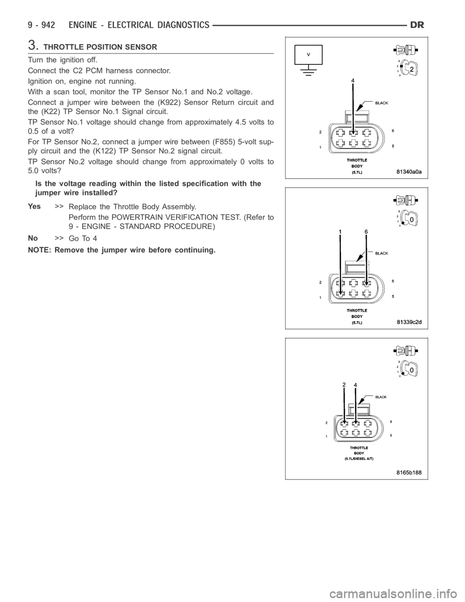 DODGE RAM SRT-10 2006 Service Manual Online 3.THROTTLE POSITION SENSOR
Turn the ignition off.
Connect the C2 PCM harness connector.
Ignition on, engine not running.
With a scan tool, monitor the TP Sensor No.1 and No.2 voltage.
Connect a jumper DODGE RAM SRT-10 2006 Service Manual Online 3.THROTTLE POSITION SENSOR
Turn the ignition off.
Connect the C2 PCM harness connector.
Ignition on, engine not running.
With a scan tool, monitor the TP Sensor No.1 and No.2 voltage.
Connect a jumper