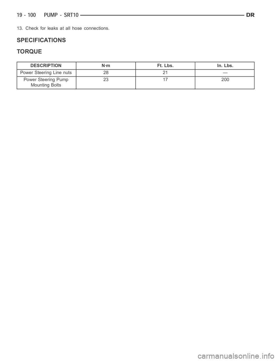 DODGE RAM SRT-10 2006 Service Repair Manual 13. Check for leaks at all hose connections.
SPECIFICATIONS
TORQUE
DESCRIPTION Nꞏm Ft. Lbs. In. Lbs.
Power Steering Line nuts 28 21 —
Power Steering Pump
Mounting Bolts23 17 200 DODGE RAM SRT-10 2006 Service Repair Manual 13. Check for leaks at all hose connections.
SPECIFICATIONS
TORQUE
DESCRIPTION Nꞏm Ft. Lbs. In. Lbs.
Power Steering Line nuts 28 21 —
Power Steering Pump
Mounting Bolts23 17 200