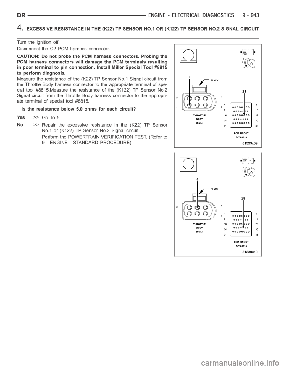 DODGE RAM SRT-10 2006 Service Manual Online 4.EXCESSIVE RESISTANCE IN THE (K22) TP SENSOR NO.1 OR (K122) TP SENSOR NO.2 SIGNAL CIRCUIT
Turn the ignition off.
Disconnect the C2 PCM harness connector.
CAUTION: Do not probe the PCM harness connect DODGE RAM SRT-10 2006 Service Manual Online 4.EXCESSIVE RESISTANCE IN THE (K22) TP SENSOR NO.1 OR (K122) TP SENSOR NO.2 SIGNAL CIRCUIT
Turn the ignition off.
Disconnect the C2 PCM harness connector.
CAUTION: Do not probe the PCM harness connect