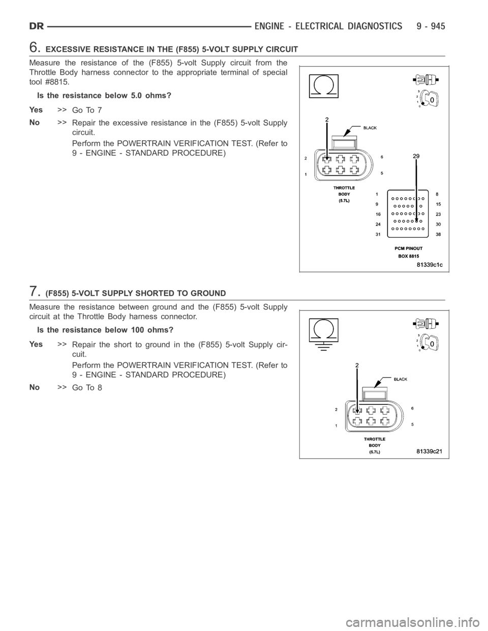 DODGE RAM SRT-10 2006  Service Repair Manual 6.EXCESSIVE RESISTANCE IN THE (F855) 5-VOLT SUPPLY CIRCUIT
Measure the resistance of the (F855) 5-volt Supply circuit from the
Throttle Body harness connector to the appropriate terminal of special
to