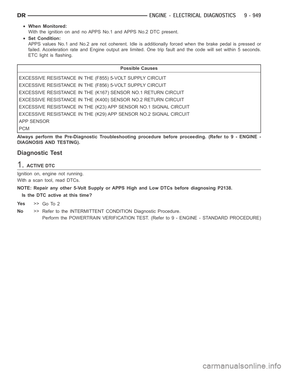 DODGE RAM SRT-10 2006 Service Manual Online When Monitored:
With the ignition on and no APPS No.1 and APPS No.2 DTC present.
Set Condition:
APPS values No.1 and No.2 are not coherent. Idle is additionally forced when the brake pedal is pressed DODGE RAM SRT-10 2006 Service Manual Online When Monitored:
With the ignition on and no APPS No.1 and APPS No.2 DTC present.
Set Condition:
APPS values No.1 and No.2 are not coherent. Idle is additionally forced when the brake pedal is pressed