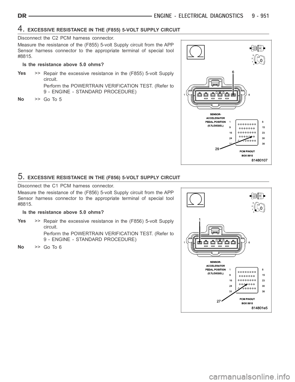 DODGE RAM SRT-10 2006 Service Owners Manual 4.EXCESSIVE RESISTANCE IN THE (F855) 5-VOLT SUPPLY CIRCUIT
Disconnect the C2 PCM harness connector.
Measure the resistance of the (F855) 5-volt Supply circuit from the APP
Sensor harness connector to DODGE RAM SRT-10 2006 Service Owners Manual 4.EXCESSIVE RESISTANCE IN THE (F855) 5-VOLT SUPPLY CIRCUIT
Disconnect the C2 PCM harness connector.
Measure the resistance of the (F855) 5-volt Supply circuit from the APP
Sensor harness connector to
