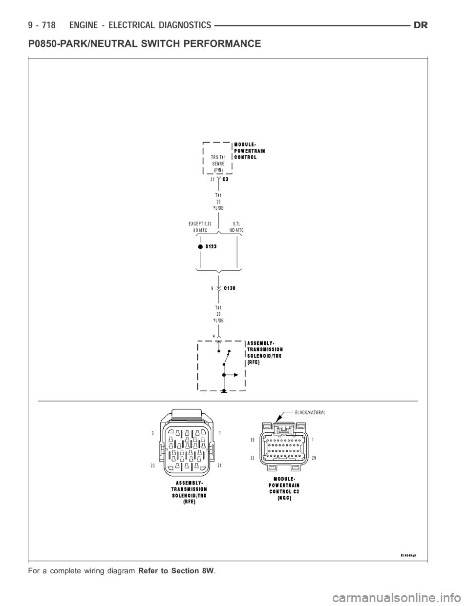 DODGE RAM SRT-10 2006 Service Repair Manual P0850-PARK/NEUTRAL SWITCH PERFORMANCE
For a complete wiring diagramRefer to Section 8W. DODGE RAM SRT-10 2006 Service Repair Manual P0850-PARK/NEUTRAL SWITCH PERFORMANCE
For a complete wiring diagramRefer to Section 8W.