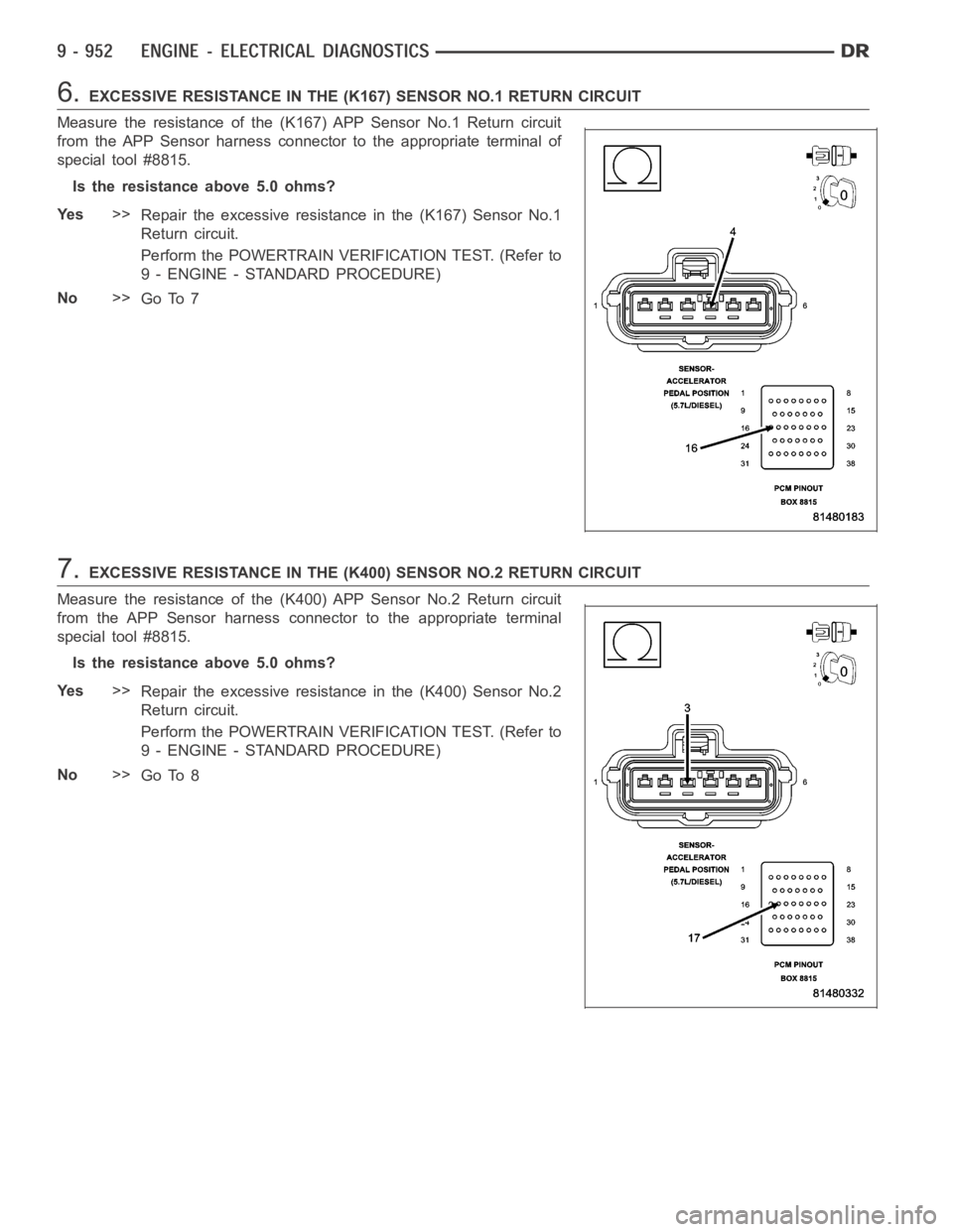 DODGE RAM SRT-10 2006 Service Owners Manual 6.EXCESSIVE RESISTANCE IN THE (K167) SENSOR NO.1 RETURN CIRCUIT
Measure the resistance of the (K167) APP Sensor No.1 Return circuit
from the APP Sensor harness connector to the appropriate terminal of DODGE RAM SRT-10 2006 Service Owners Manual 6.EXCESSIVE RESISTANCE IN THE (K167) SENSOR NO.1 RETURN CIRCUIT
Measure the resistance of the (K167) APP Sensor No.1 Return circuit
from the APP Sensor harness connector to the appropriate terminal of