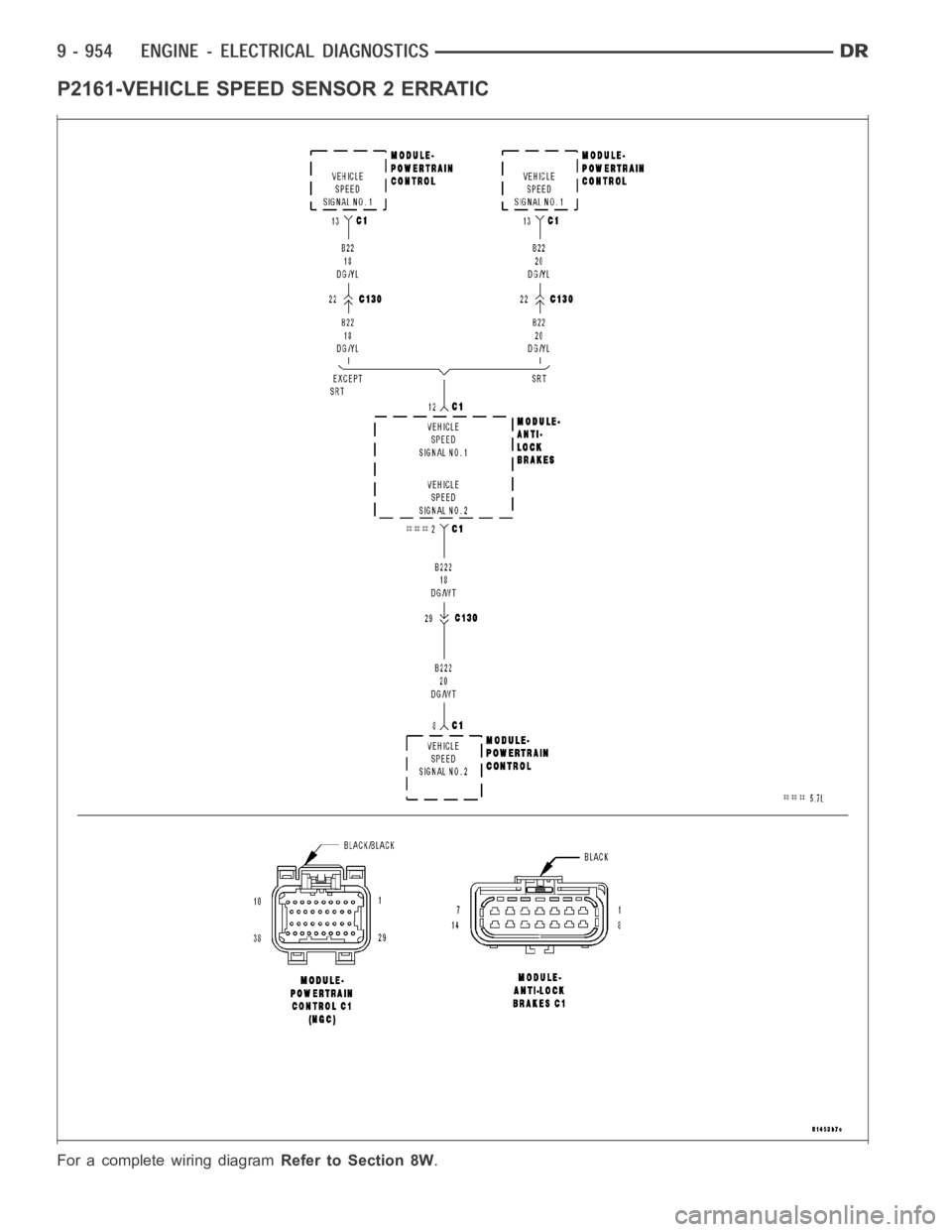 DODGE RAM SRT-10 2006 Service Owners Manual P2161-VEHICLE SPEED SENSOR 2 ERRATIC
For a complete wiring diagramRefer to Section 8W. DODGE RAM SRT-10 2006 Service Owners Manual P2161-VEHICLE SPEED SENSOR 2 ERRATIC
For a complete wiring diagramRefer to Section 8W.