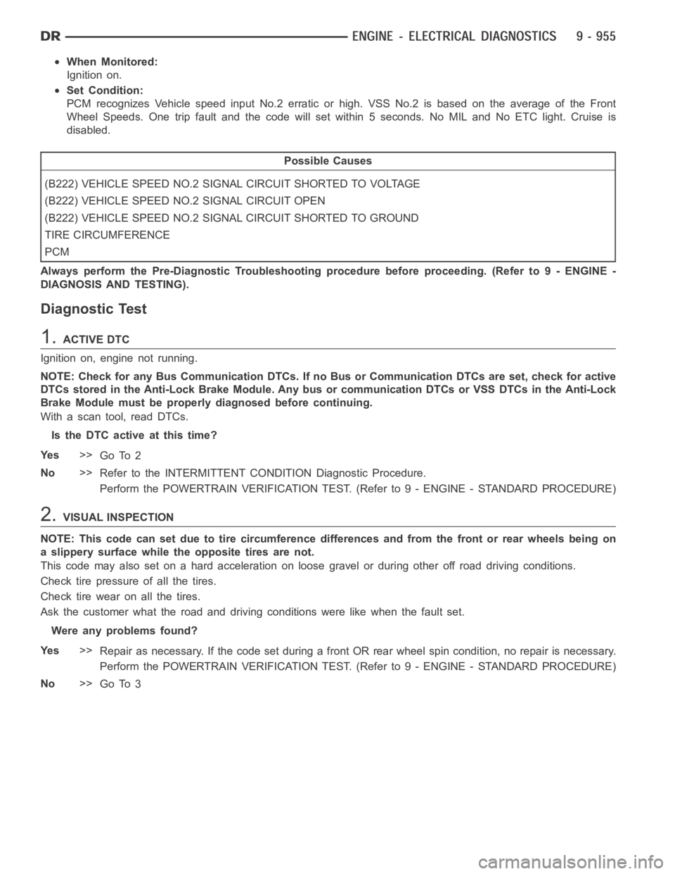 DODGE RAM SRT-10 2006  Service Repair Manual When Monitored:
Ignition on.
Set Condition:
PCM recognizes Vehicle speed input No.2 erratic or high. VSS No.2 is based on the average of the Front
Wheel Speeds. One trip fault and the code will set wi