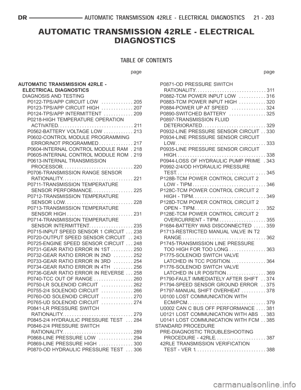 DODGE RAM SRT-10 2006  Service Repair Manual page page
AUTOMATIC TRANSMISSION 42RLE -
ELECTRICAL DIAGNOSTICS
DIAGNOSIS AND TESTING
P0122-TPS/APP CIRCUIT LOW............. 205
P0123-TPS/APP CIRCUIT HIGH............. 207
P0124-TPS/APP INTERMITTENT 