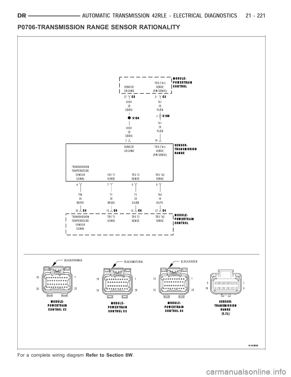 DODGE RAM SRT-10 2006 Service Repair Manual P0706-TRANSMISSION RANGE SENSOR RATIONALITY
For a complete wiring diagramRefer to Section 8W. DODGE RAM SRT-10 2006 Service Repair Manual P0706-TRANSMISSION RANGE SENSOR RATIONALITY
For a complete wiring diagramRefer to Section 8W.