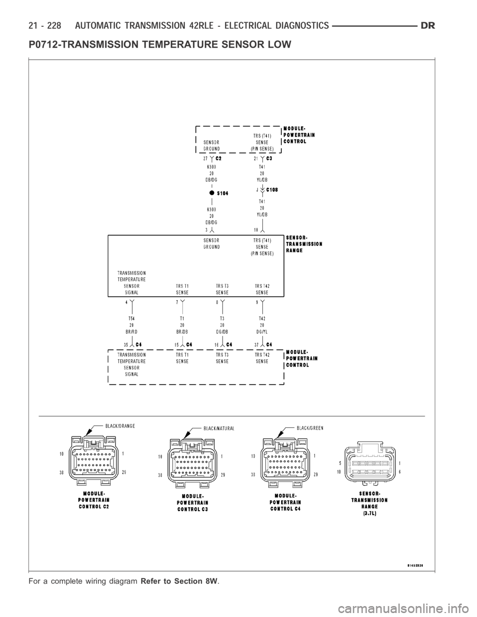 DODGE RAM SRT-10 2006 Service Repair Manual P0712-TRANSMISSION TEMPERATURE SENSOR LOW
For a complete wiring diagramRefer to Section 8W. DODGE RAM SRT-10 2006 Service Repair Manual P0712-TRANSMISSION TEMPERATURE SENSOR LOW
For a complete wiring diagramRefer to Section 8W.
