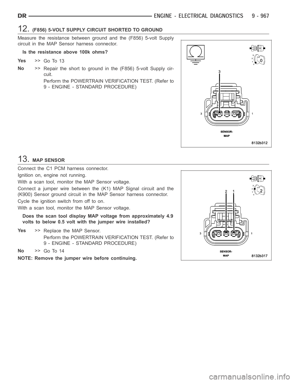 DODGE RAM SRT-10 2006 Service Repair Manual 12.(F856) 5-VOLT SUPPLY CIRCUIT SHORTED TO GROUND
Measure the resistance between ground and the (F856) 5-volt Supply
circuit in the MAP Sensor harness connector.
Is the resistance above 100k ohms?
Ye DODGE RAM SRT-10 2006 Service Repair Manual 12.(F856) 5-VOLT SUPPLY CIRCUIT SHORTED TO GROUND
Measure the resistance between ground and the (F856) 5-volt Supply
circuit in the MAP Sensor harness connector.
Is the resistance above 100k ohms?
Ye