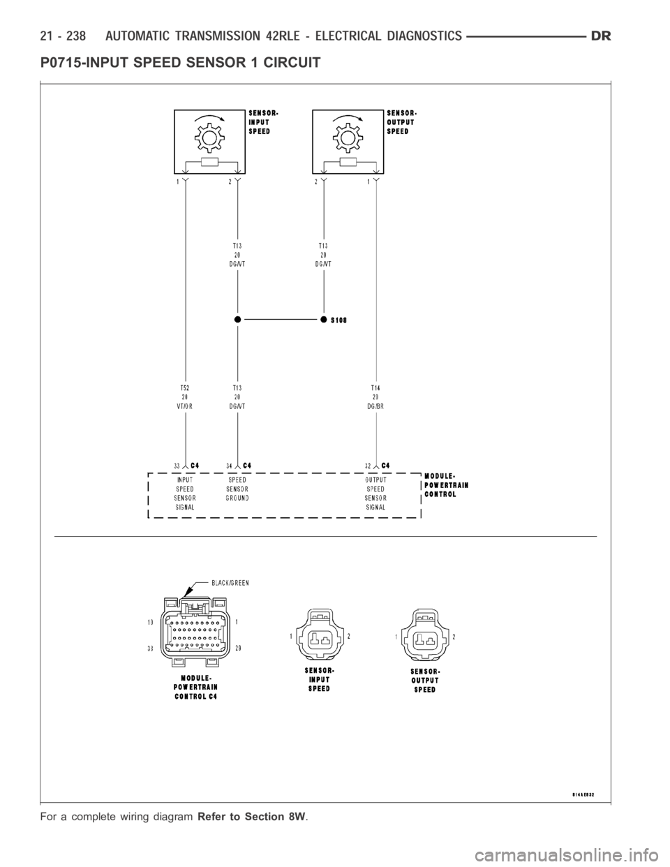 DODGE RAM SRT-10 2006  Service Repair Manual P0715-INPUT SPEED SENSOR 1 CIRCUIT
For a complete wiring diagramRefer to Section 8W. 