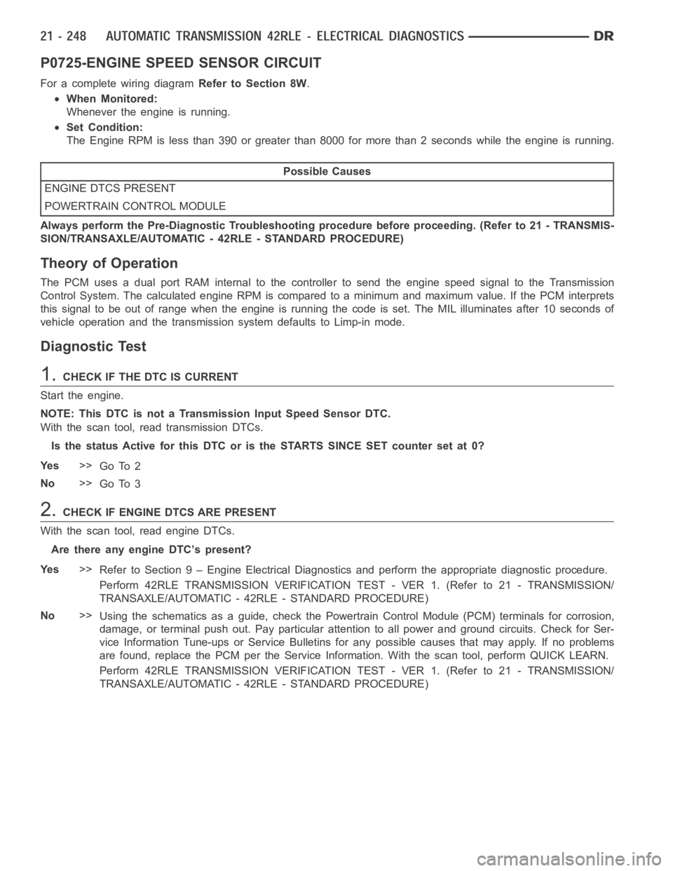 DODGE RAM SRT-10 2006  Service Repair Manual P0725-ENGINE SPEED SENSOR CIRCUIT
For a complete wiring diagramRefer to Section 8W.
When Monitored:
Whenever the engine is running.
Set Condition:
The Engine RPM is less than 390 or greater than 8000 