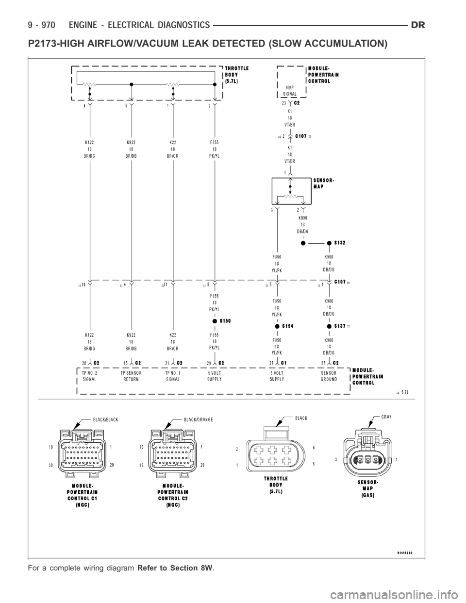DODGE RAM SRT-10 2006  Service Repair Manual P2173-HIGH AIRFLOW/VACUUM LEAK DETECTED (SLOW ACCUMULATION)
For a complete wiring diagramRefer to Section 8W. 
