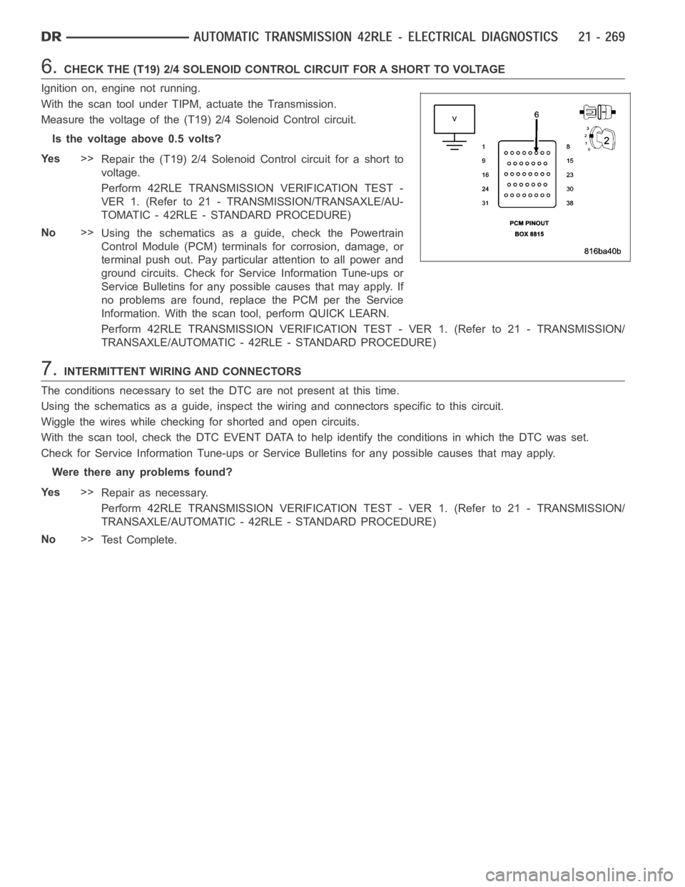 DODGE RAM SRT-10 2006  Service Repair Manual 6.CHECK THE (T19) 2/4 SOLENOID CONTROL CIRCUIT FOR A SHORT TO VOLTAGE
Ignition on, engine not running.
With the scan tool under TIPM, actuate the Transmission.
Measure the voltage of the (T19) 2/4 Sol