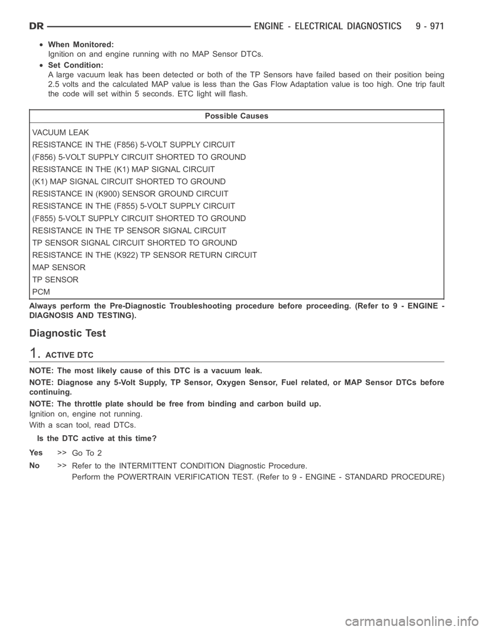 DODGE RAM SRT-10 2006 Service Repair Manual When Monitored:
Ignition on and engine running with no MAP Sensor DTCs.
Set Condition:
A large vacuum leak has been detected or both of the TP Sensors have failed based on their position being
2.5 vol DODGE RAM SRT-10 2006 Service Repair Manual When Monitored:
Ignition on and engine running with no MAP Sensor DTCs.
Set Condition:
A large vacuum leak has been detected or both of the TP Sensors have failed based on their position being
2.5 vol