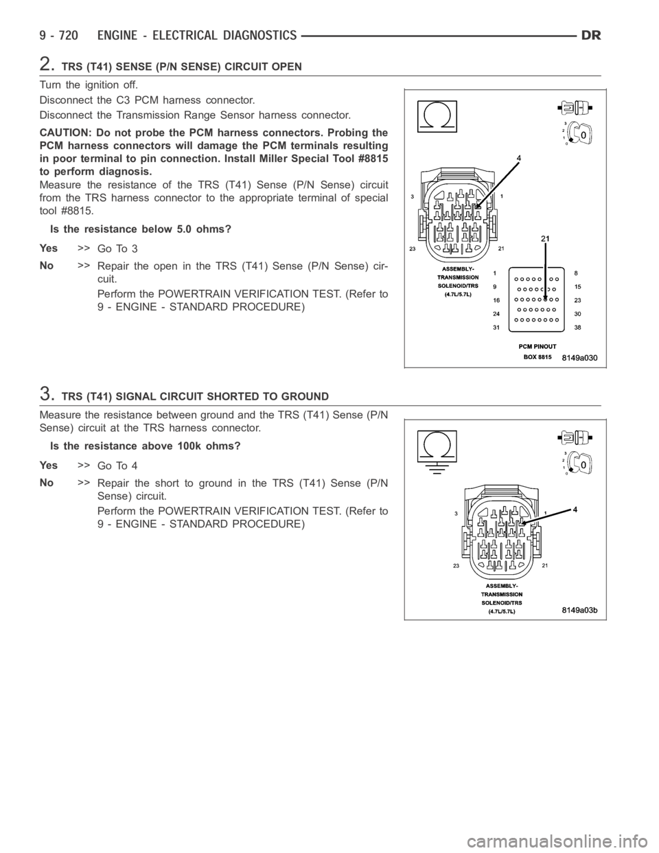 DODGE RAM SRT-10 2006 Service Repair Manual 2.TRS (T41) SENSE (P/N SENSE) CIRCUIT OPEN
Turn the ignition off.
Disconnect the C3 PCM harness connector.
Disconnect the Transmission Range Sensor harness connector.
CAUTION: Do not probe the PCM har DODGE RAM SRT-10 2006 Service Repair Manual 2.TRS (T41) SENSE (P/N SENSE) CIRCUIT OPEN
Turn the ignition off.
Disconnect the C3 PCM harness connector.
Disconnect the Transmission Range Sensor harness connector.
CAUTION: Do not probe the PCM har